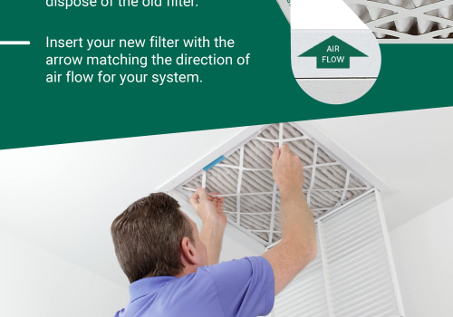 Get The Most Out Of Your AC Tune Up With 18x24x1 AC Furnace Home Air Filters